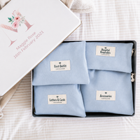 Keepsake Box Organisers - Blue