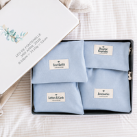 Ultimate Keepsake Gift Bundle / Personalised / All Designs