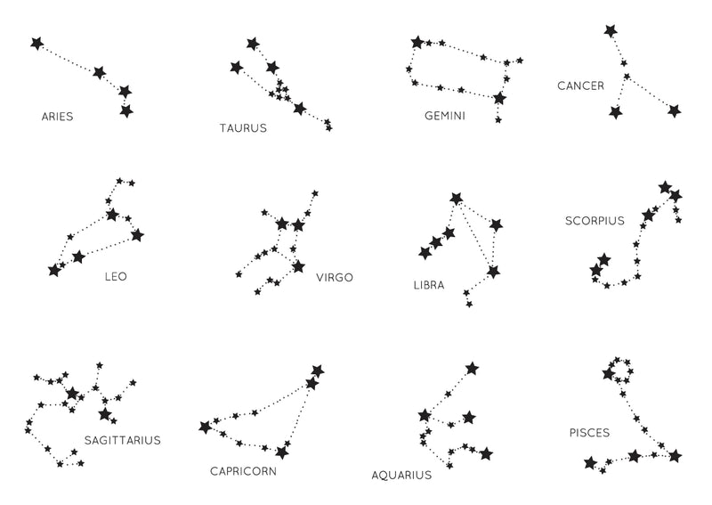 Personalised Timber Bookmarks - Constellations
