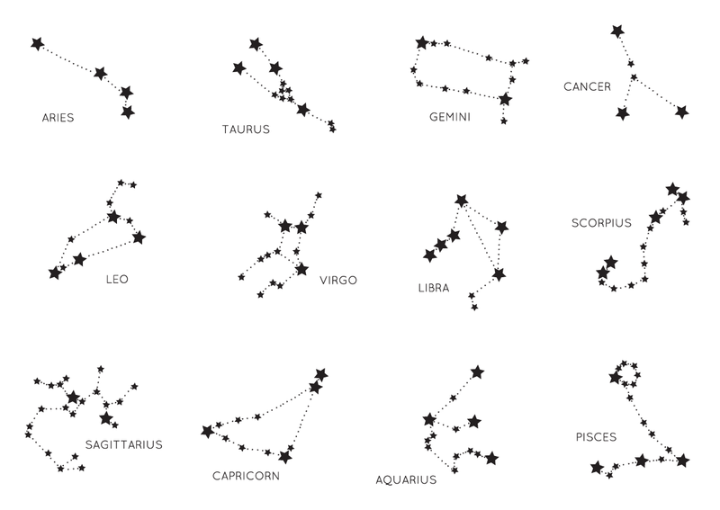 Personalised Bracelet - Constellation - Timber