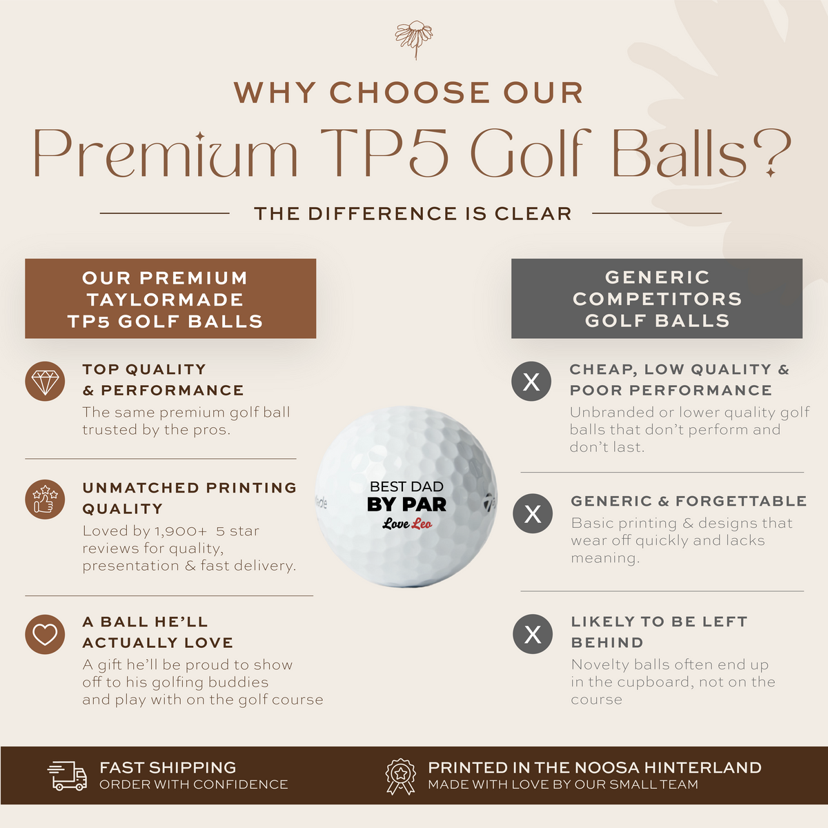 Premium Personalised Golf Balls - Set of 3 - Photo with Message