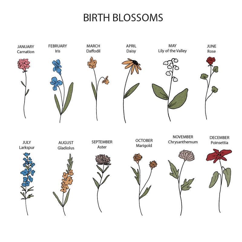 Compact Mirror - Birth Blossoms